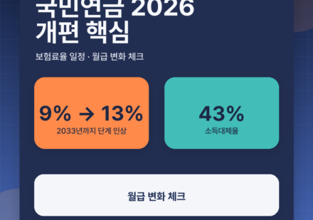 국민연금 2026 개편 대표 이미지