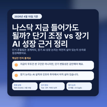 나스닥 지금 들어가도 될까? 단기 조정 vs 장기 AI 성장 근거 정리 - featured v2