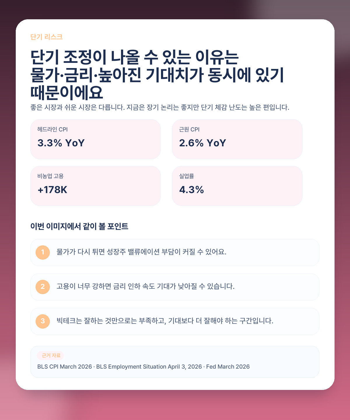 단기 조정 리스크