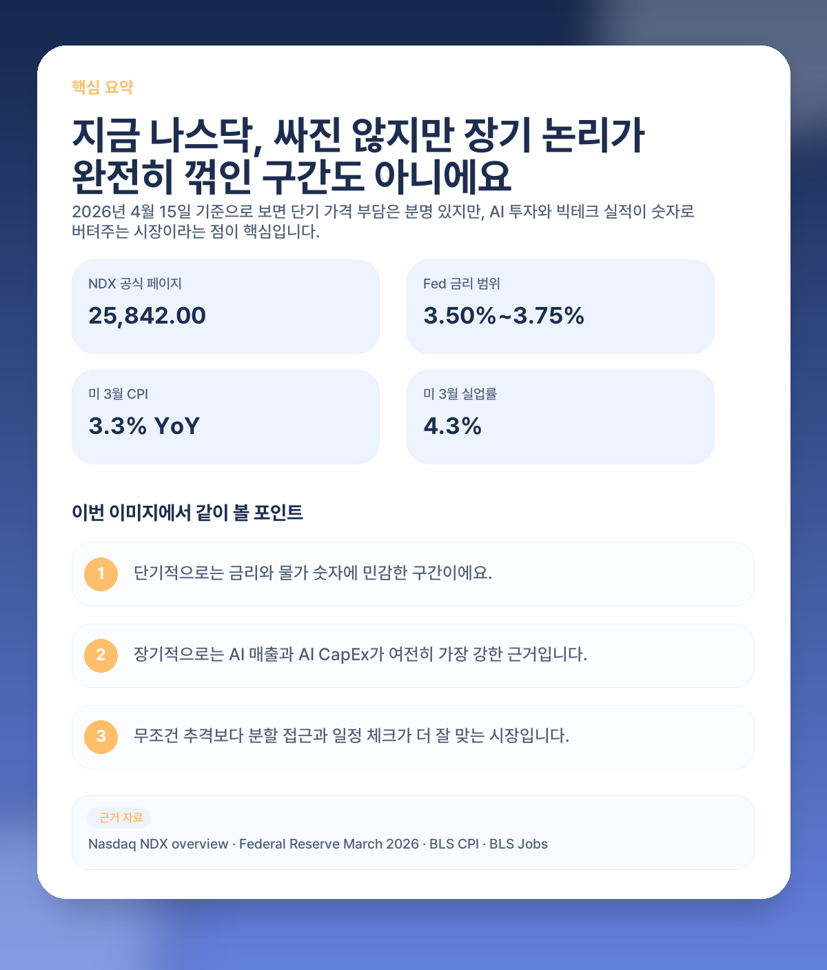 나스닥 핵심 요약