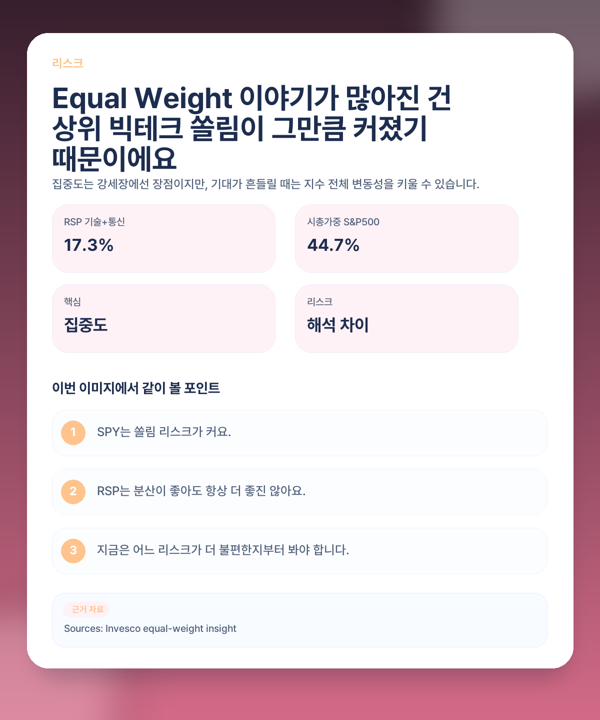 ⚠️ 지금 Equal Weight 이야기가 자꾸 나오는 이유는 뭘까요?