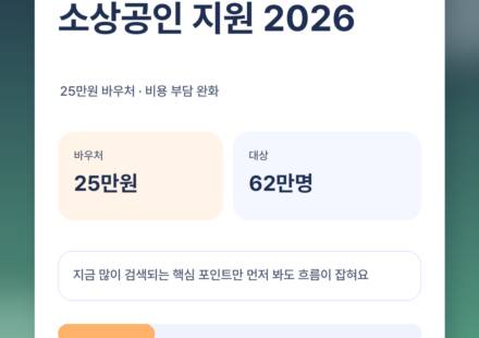 소상공인 25만원 바우처 받나? 2026 부담완화 정책 핵심 정리 featured 이미지