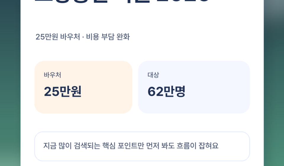 소상공인 25만원 바우처 받나? 2026 부담완화 정책 핵심 정리 featured 이미지