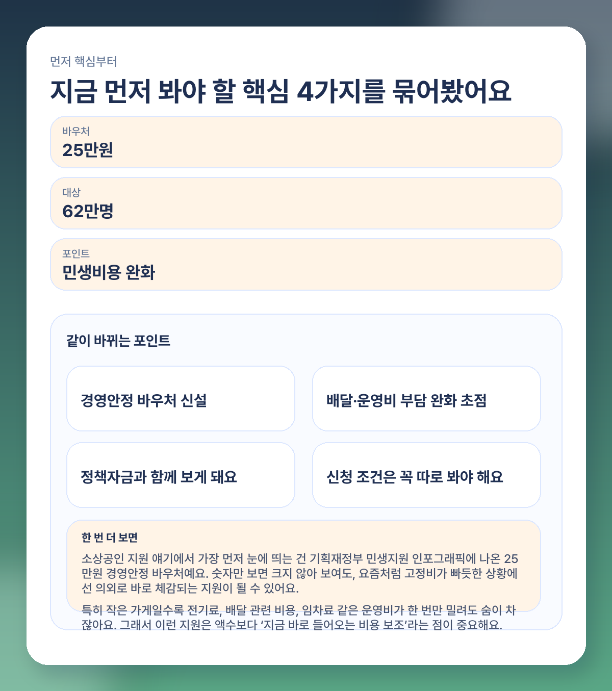 소상공인 25만원 바우처 받나? 2026 부담완화 정책 핵심 정리 핵심 요약 이미지