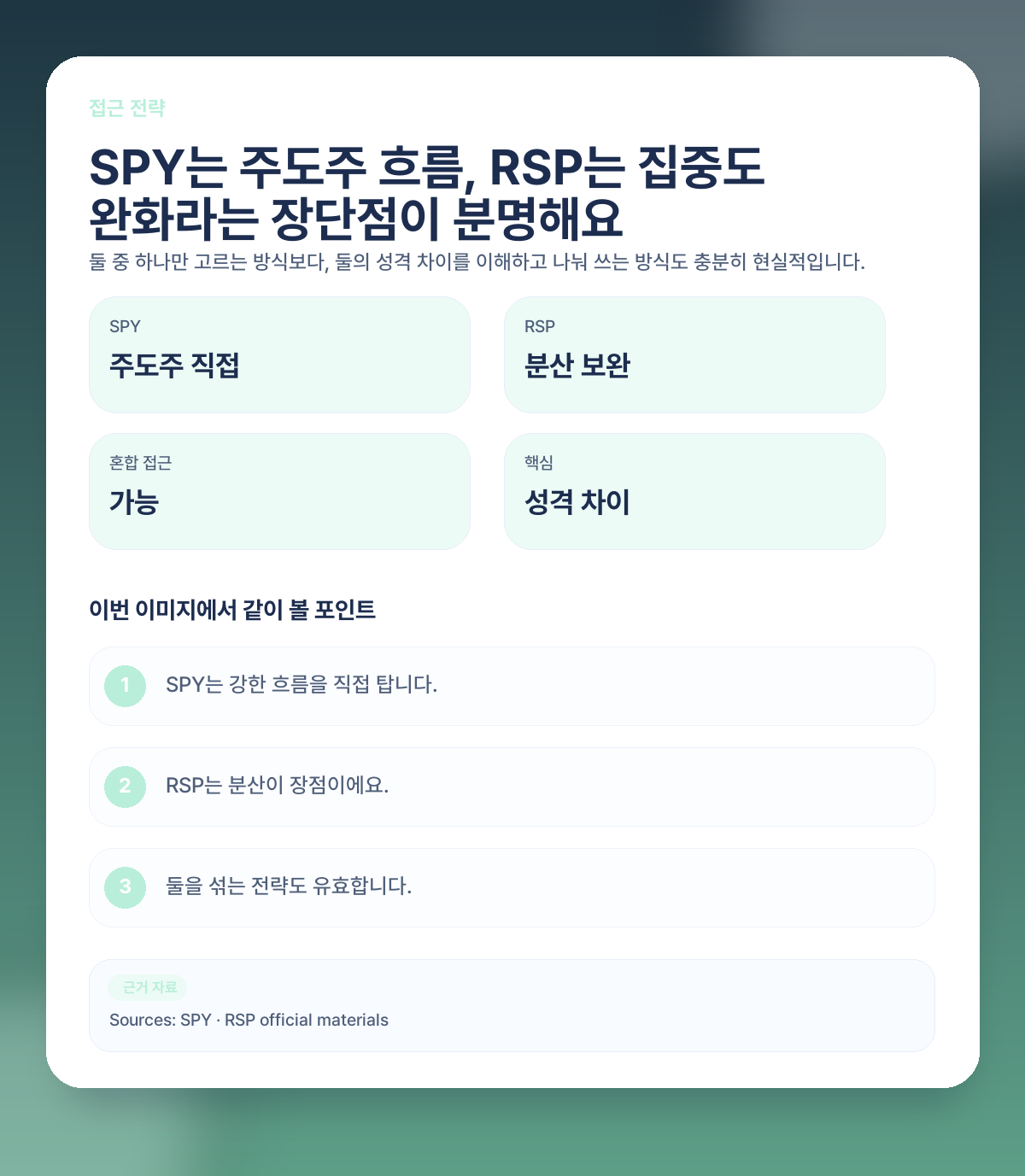 ✅ 그럼 지금은 SPY가 나을까요, RSP가 나을까요?