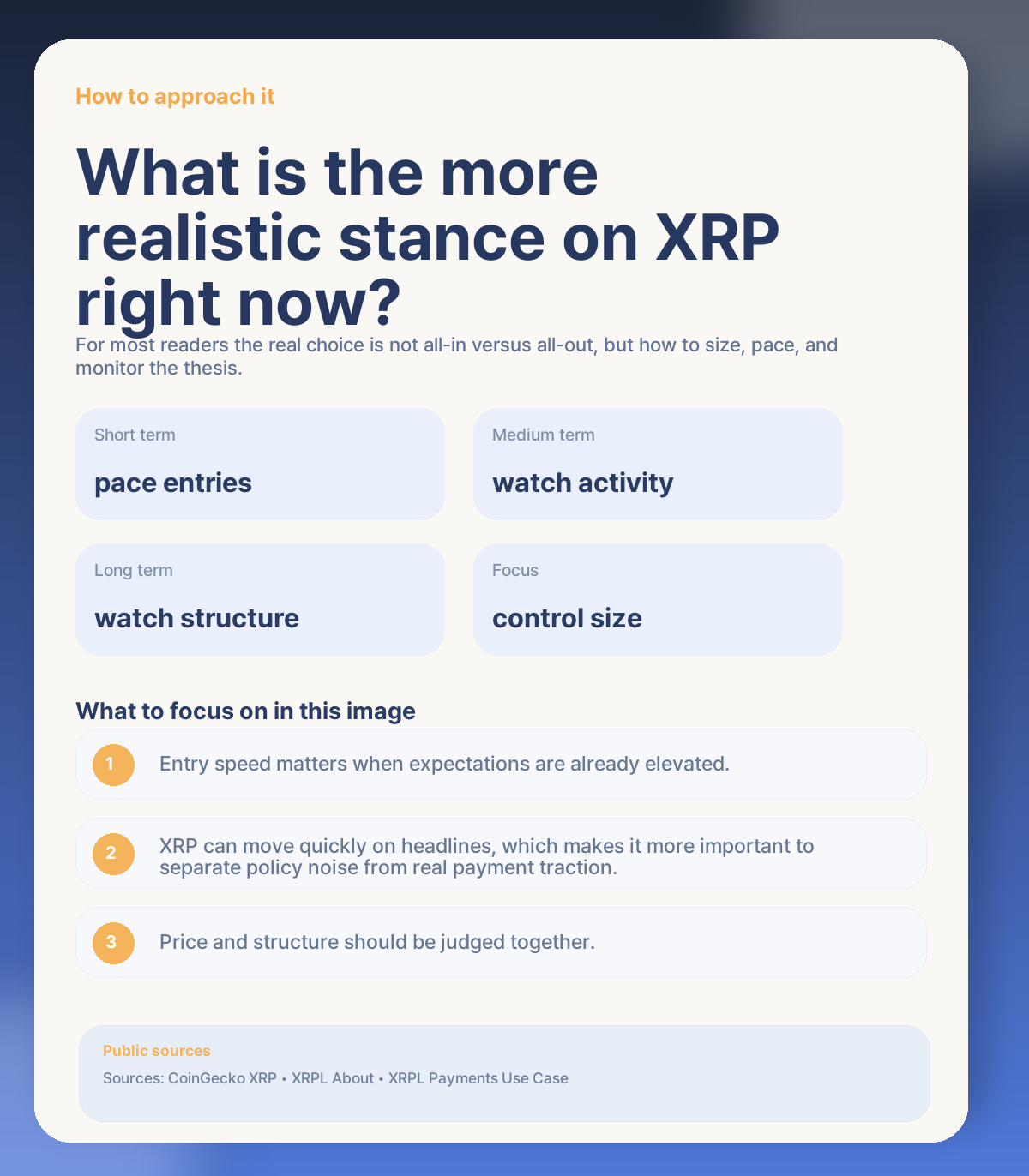 🧭 So what is the more realistic stance on XRP right now?