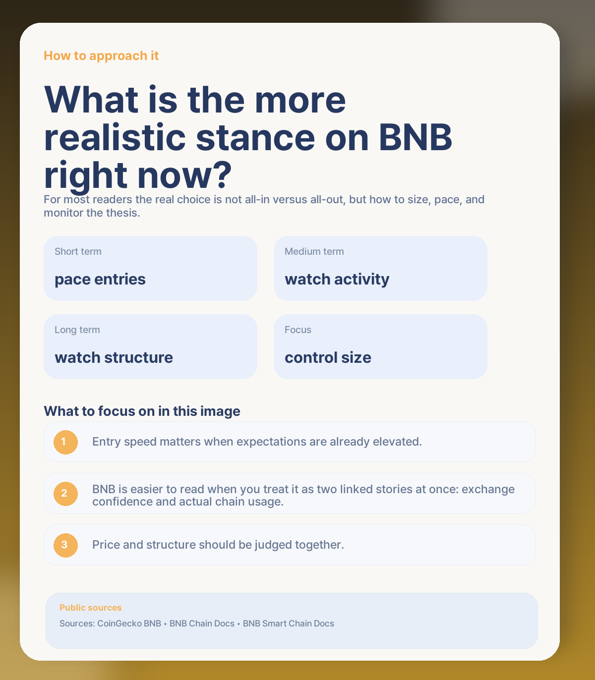 🧭 So what is the more realistic stance on BNB right now?