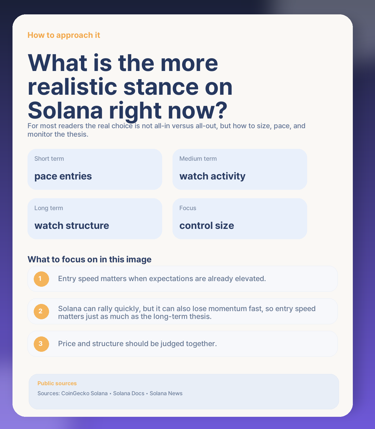 🧭 So what is the more realistic stance on Solana right now?