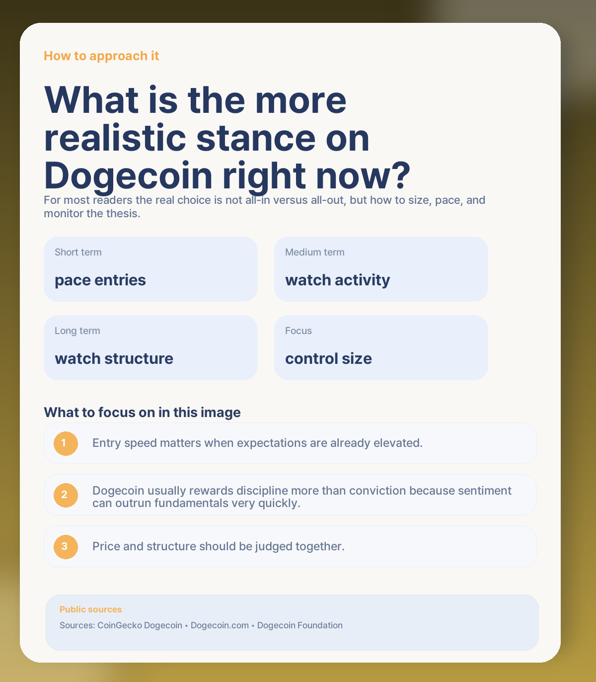 🧭 So what is the more realistic stance on Dogecoin right now?