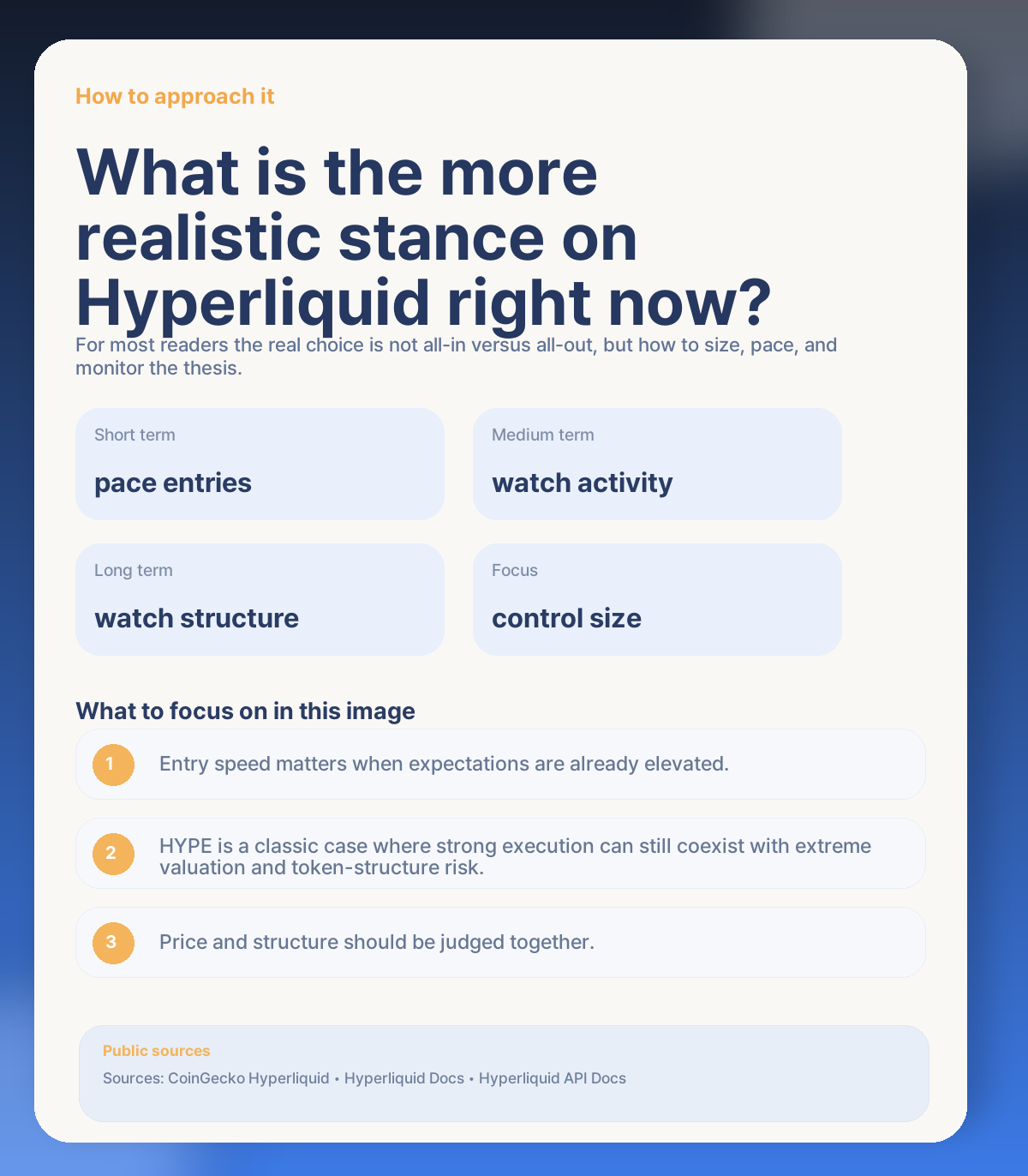 🧭 So what is the more realistic stance on Hyperliquid right now?