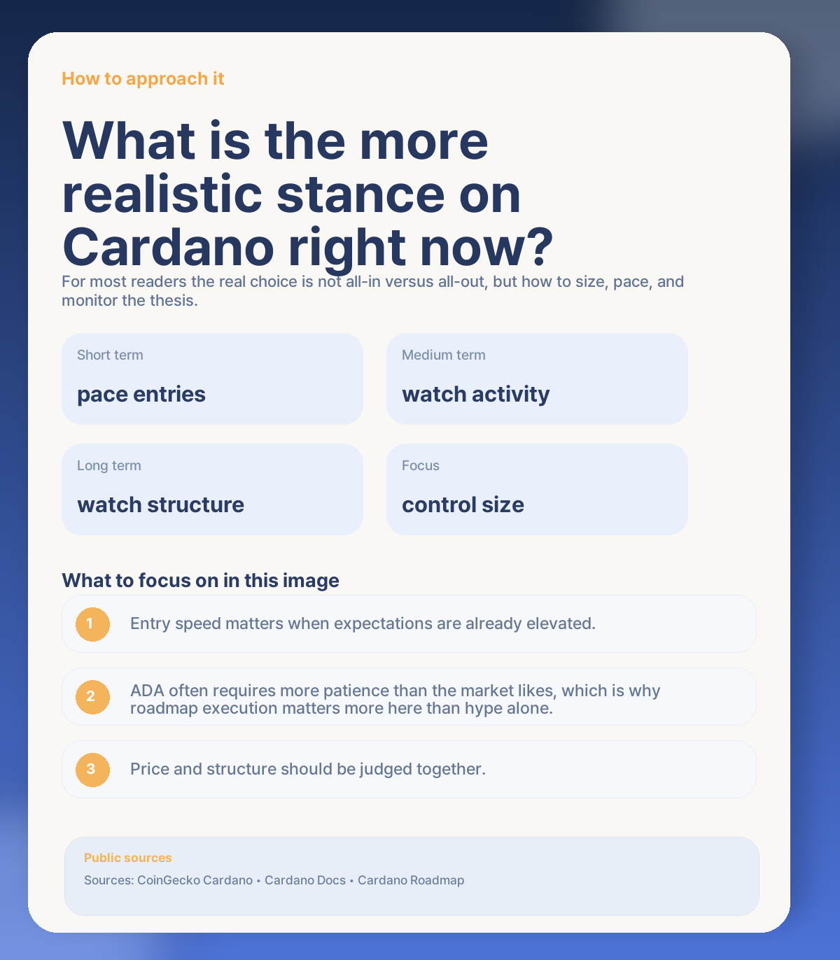 🧭 So what is the more realistic stance on Cardano right now?
