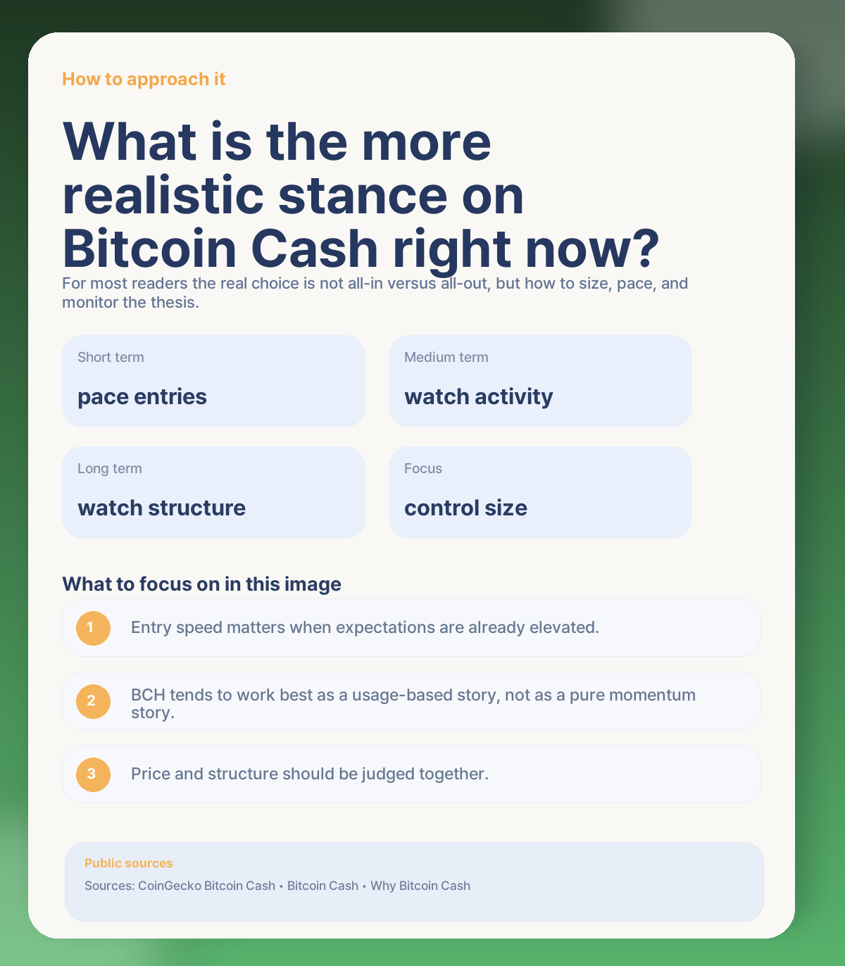 🧭 So what is the more realistic stance on Bitcoin Cash right now?