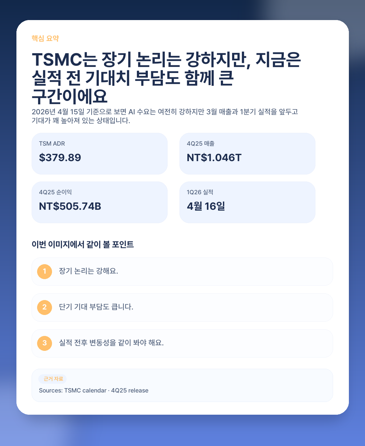 TSMC 지금 들어가도 될까? AI 반도체 주문은 강한데 단기 기대도 너무 높아졌나 핵심