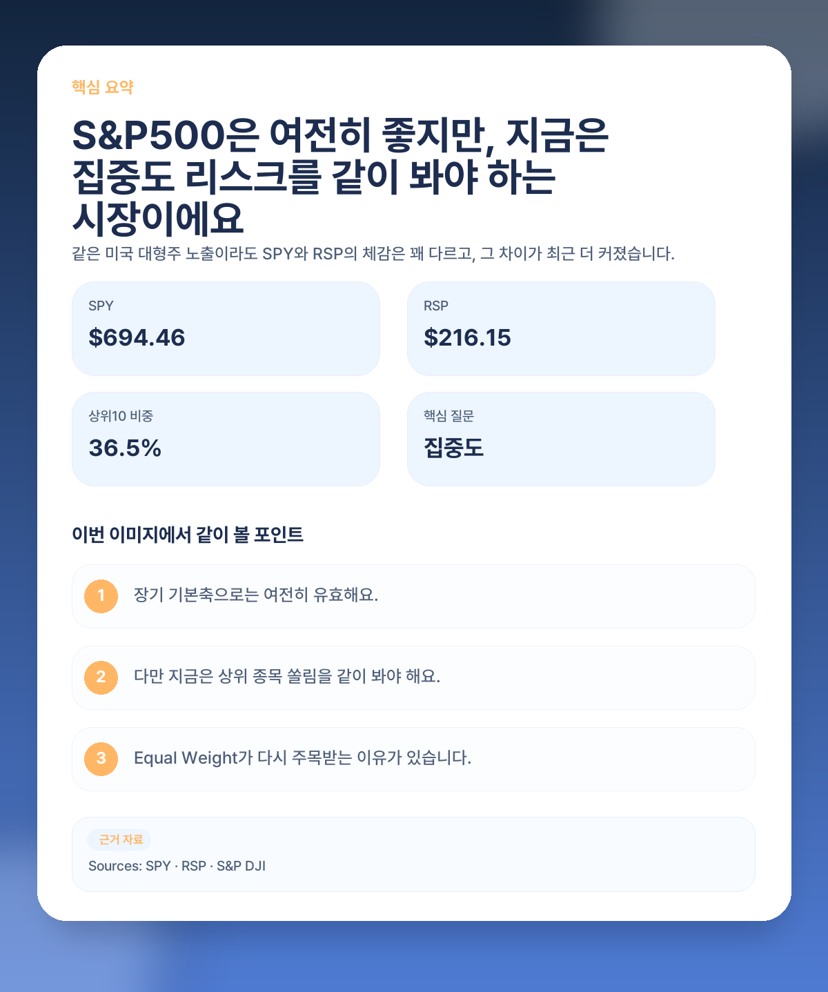 S&P500 지금 들어가도 될까? 아니면 동일가중(Equal Weight)으로 봐야 할까 핵심
