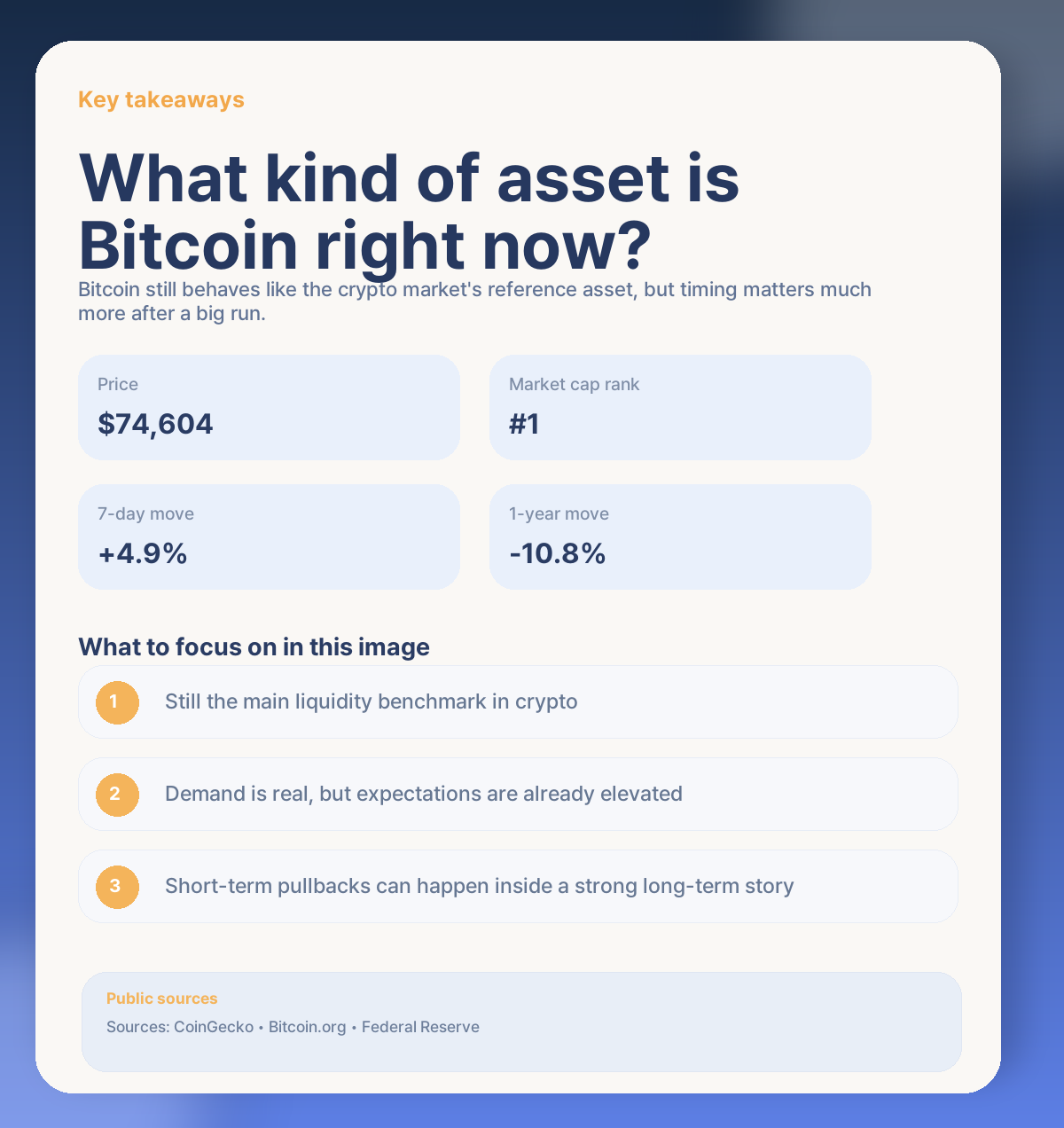 Bitcoin now: buy or wait? A grounded look at the short-term pullback and long-term AI-era backdrop key takeaways