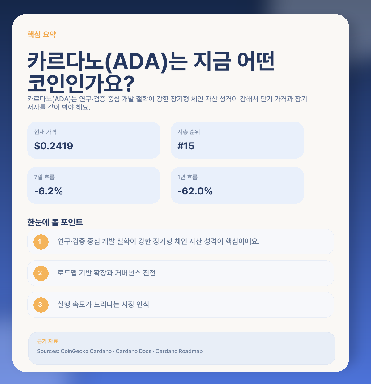 카르다노(ADA) 지금 들어가도 될까? 로드맵·생태계·핵심 변수 정리 핵심