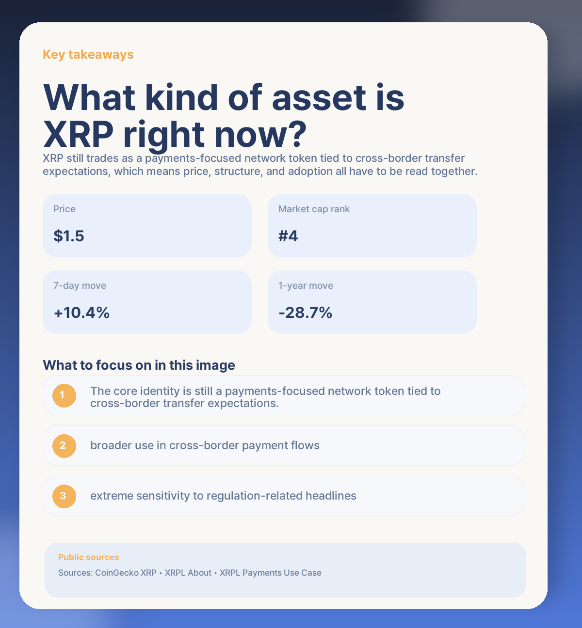 XRP now: buy or wait? Payments adoption, regulation risk, and the next setup key takeaways