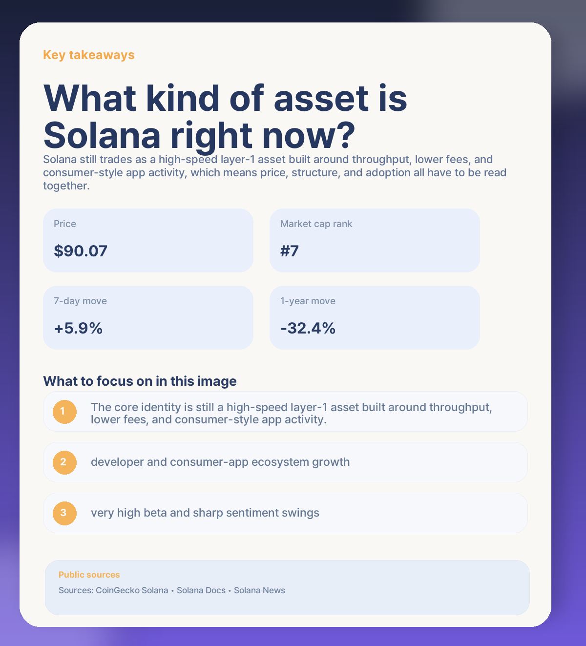 Solana now: buy or wait? Speed, ecosystem growth, and volatility risk key takeaways