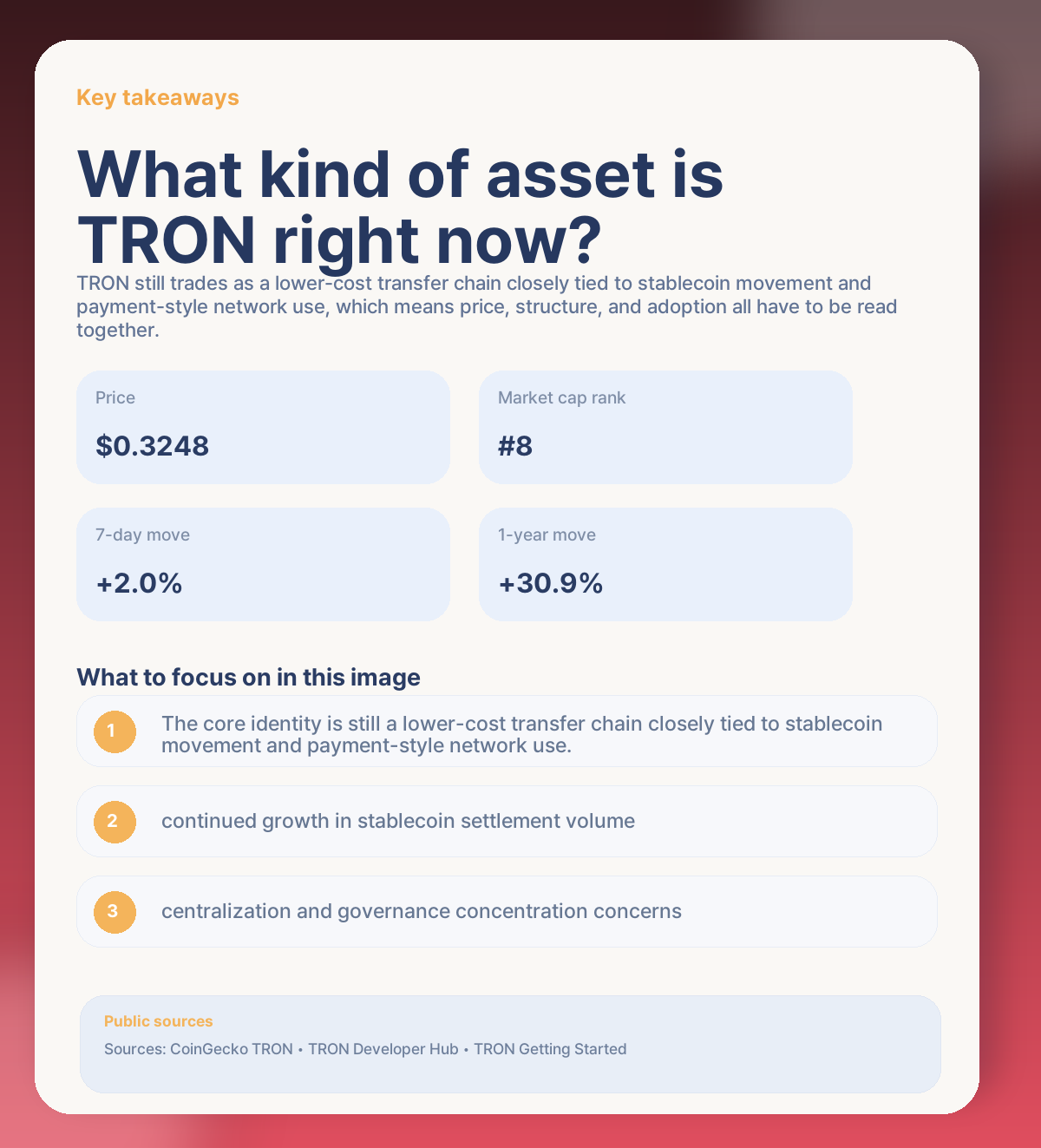 TRON (TRX) now: buy or wait? Stablecoin rails, usage strength, and key variables key takeaways