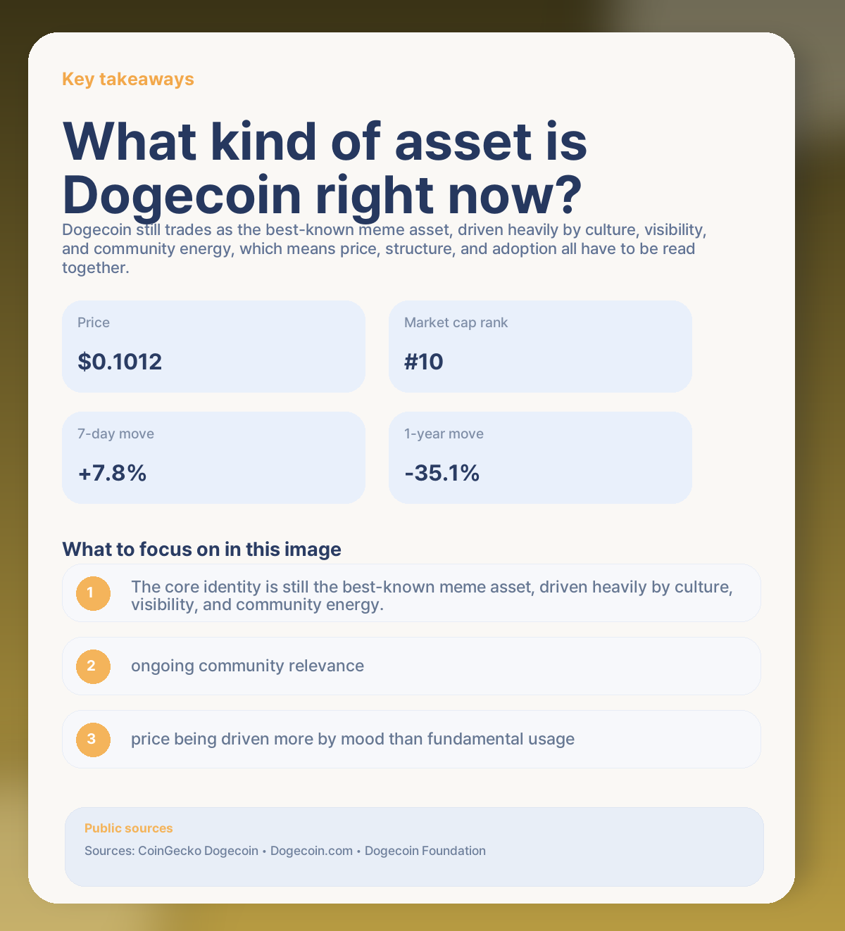 Dogecoin now: buy or wait? Meme power, community flow, and the key variables key takeaways
