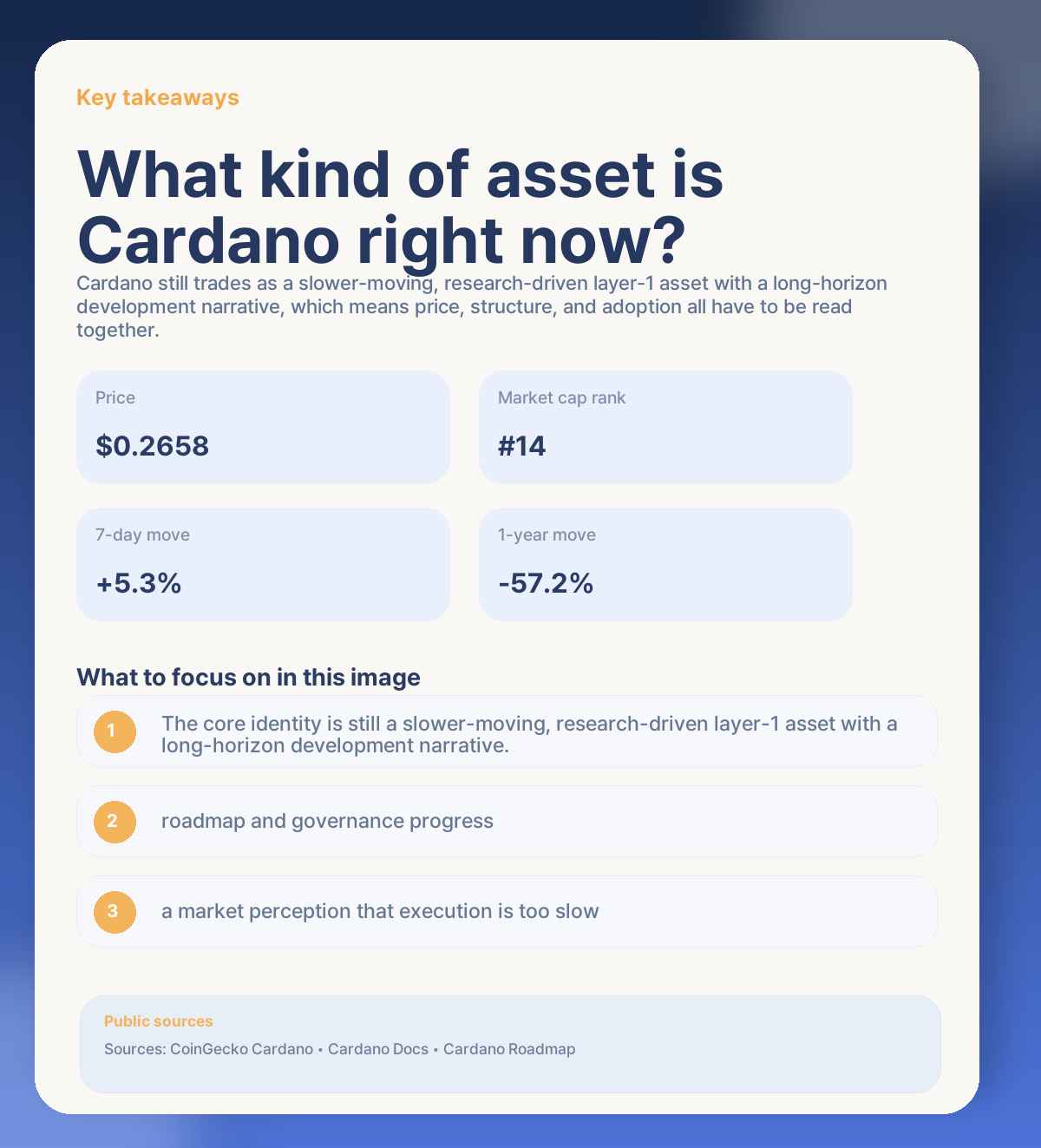 Cardano (ADA) now: buy or wait? Roadmap progress, ecosystem traction, and the key variables key takeaways
