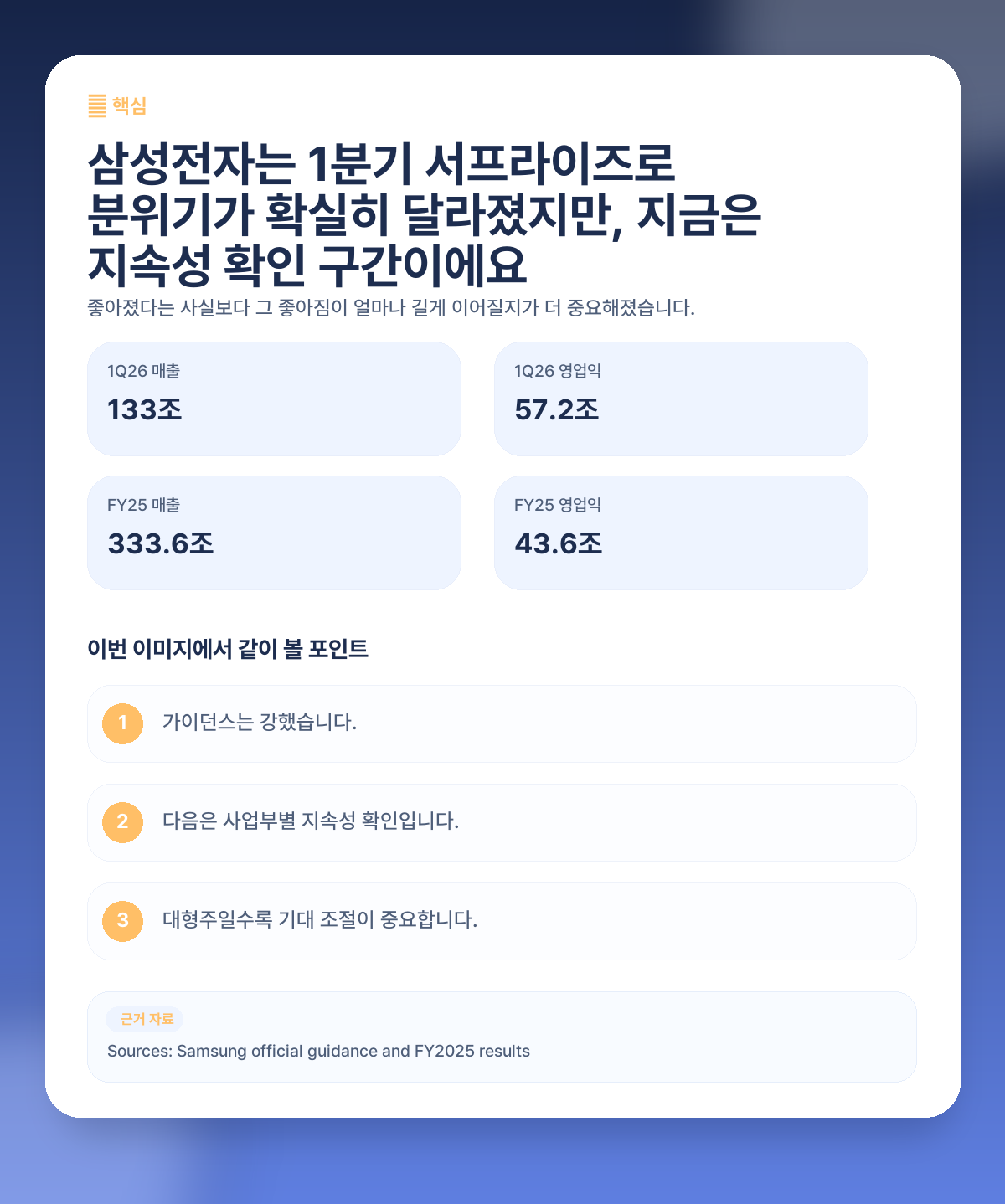 삼성전자 지금 들어가도 될까? 1분기 서프라이즈 이후에도 더 볼 이유와 변수 정리 핵심