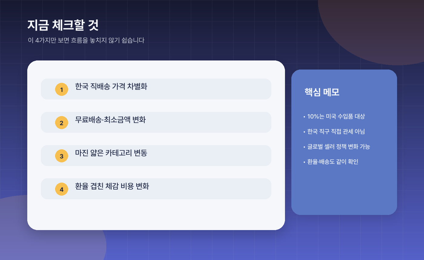 미국 10% 수입할증 정리, 해외직구·알리익스프레스 가격에 미칠 영향은? - 지금 체크해두면 좋은 포인트
