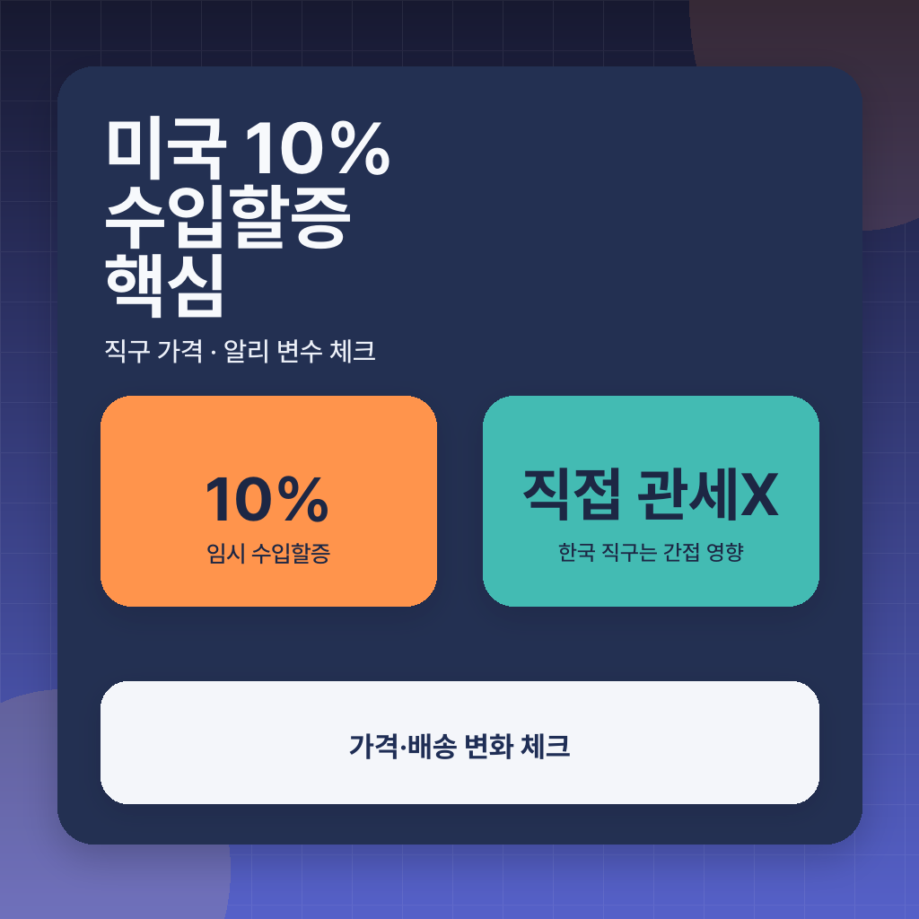 미국 10% 수입할증 정리, 해외직구·알리익스프레스 가격에 미칠 영향은? 대표 이미지
