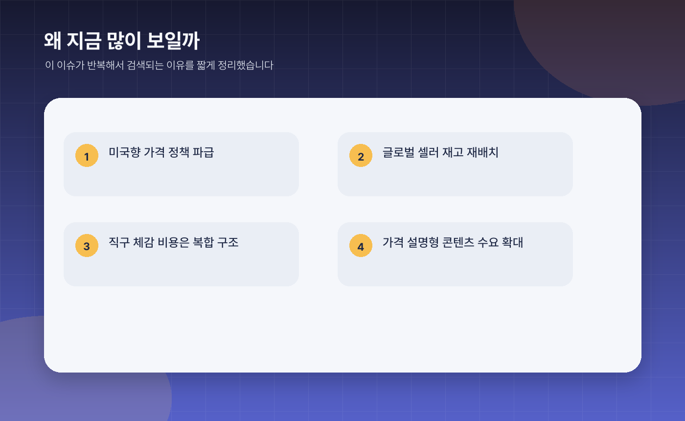 미국 10% 수입할증 정리, 해외직구·알리익스프레스 가격에 미칠 영향은? - 왜 지금 많이 이야기되는지