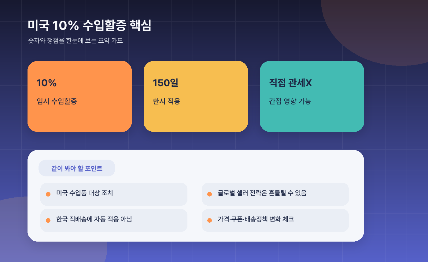 미국 10% 수입할증 정리, 해외직구·알리익스프레스 가격에 미칠 영향은? - ✨ 핵심