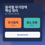 윤석열 전 대통령 무기징역 정리, 지금 한국 사회가 주목하는 이유 5가지 대표 이미지