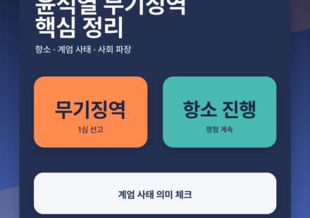 윤석열 전 대통령 무기징역 정리, 지금 한국 사회가 주목하는 이유 5가지 대표 이미지