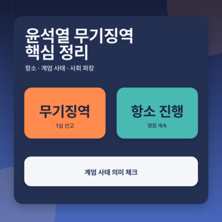 윤석열 전 대통령 무기징역 정리, 지금 한국 사회가 주목하는 이유 5가지 대표 이미지