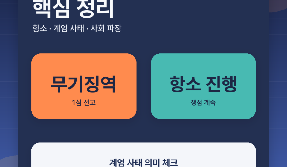 윤석열 전 대통령 무기징역 정리, 지금 한국 사회가 주목하는 이유 5가지 대표 이미지