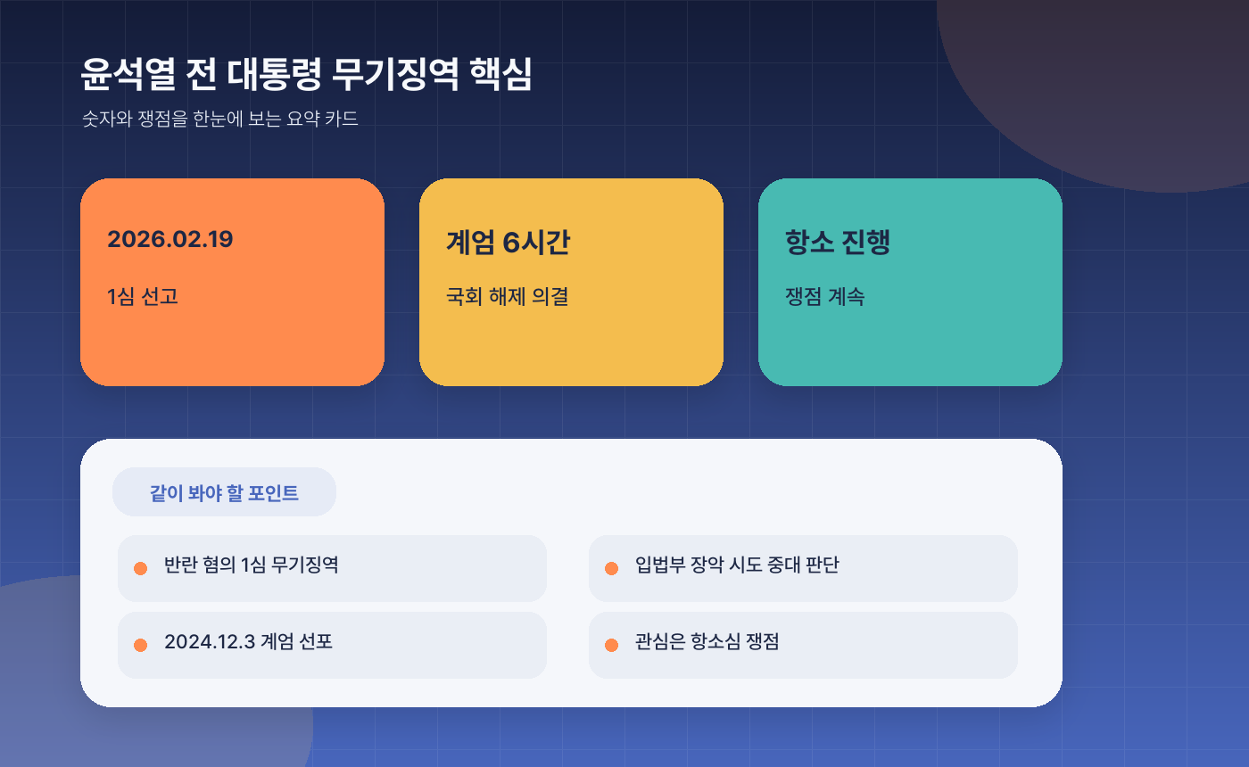 윤석열 전 대통령 무기징역 정리, 지금 한국 사회가 주목하는 이유 5가지 - ✨ 핵심