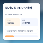청년·신혼부부 주거지원 2026 뭐가 달라지나? 월세·공공임대·보증금 핵심 정리 featured 이미지