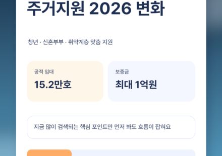 청년·신혼부부 주거지원 2026 뭐가 달라지나? 월세·공공임대·보증금 핵심 정리 featured 이미지