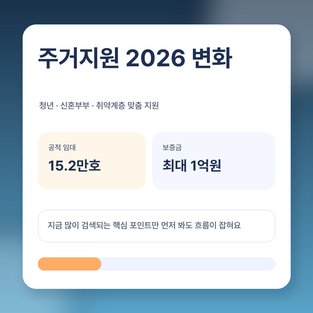 청년·신혼부부 주거지원 2026 뭐가 달라지나? 월세·공공임대·보증금 핵심 정리 대표 이미지