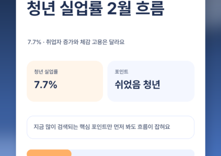 청년 실업률 2026년 2월 왜 올랐나? 쉬었음 청년까지 같이 봐야 하는 이유 featured 이미지