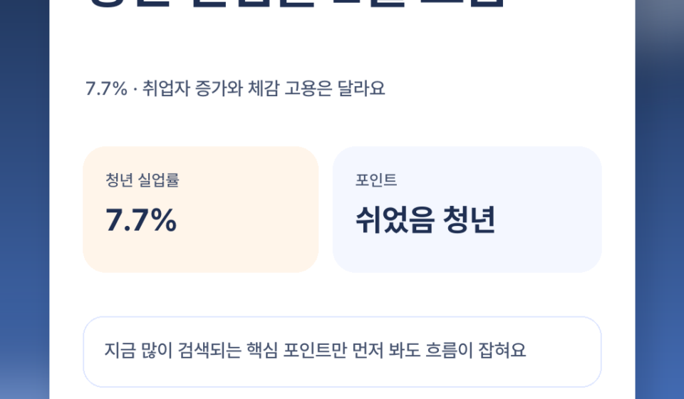 청년 실업률 2026년 2월 왜 올랐나? 쉬었음 청년까지 같이 봐야 하는 이유 featured 이미지