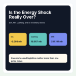 Is the Global Energy Shock Over? EIA, API, Cushing, and Oil Inventory Draws Explained - energy-shock-featured-en
