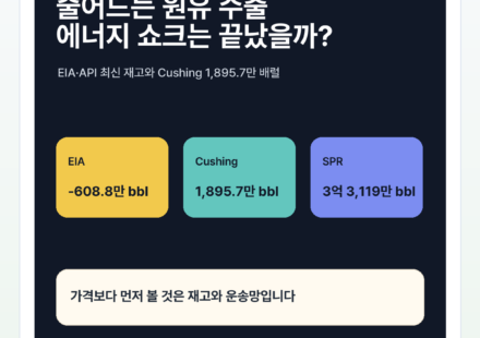 줄어드는 원유 수출, 전 세계 에너지 쇼크는 끝난 걸까? EIA·API 원유재고와 Cushing 분석 - energy-shock-featured-ko