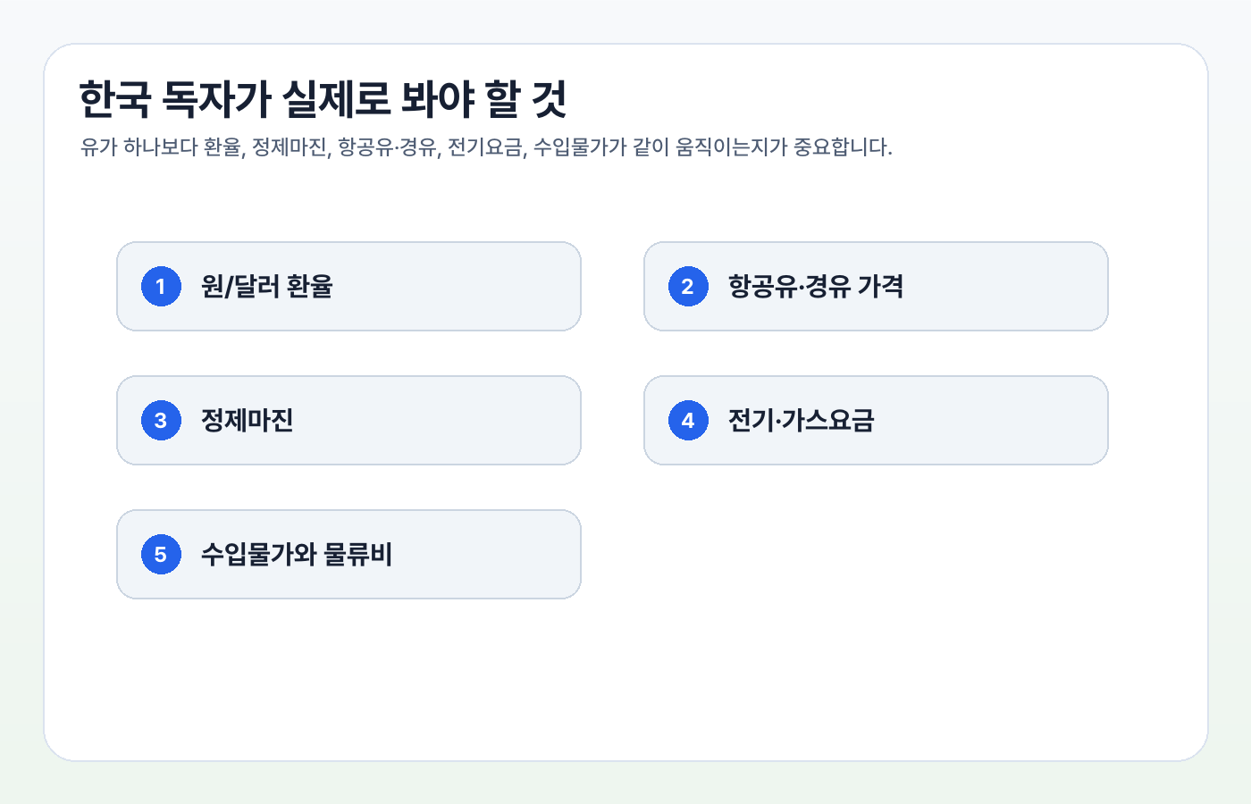 한국 독자가 봐야 할 에너지 쇼크 체크포인트