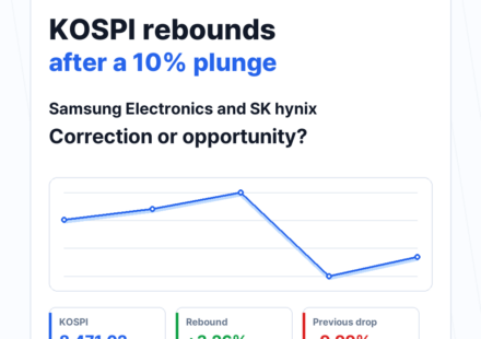 KOSPI Rebounds After 10% Plunge: Correction or Opportunity for Samsung Electronics and SK hynix? - kospi-rebound-featured-en