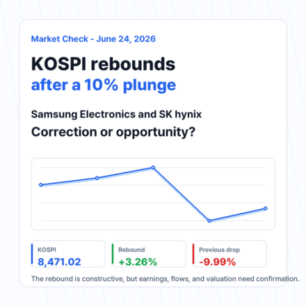 KOSPI Rebounds After 10% Plunge: Correction or Opportunity for Samsung Electronics and SK hynix? - kospi-rebound-featured-en