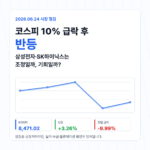 코스피 10% 급락 후 반등, 삼성전자·SK하이닉스는 조정일까 기회일까? - kospi-rebound-featured-ko