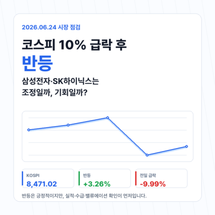 코스피 10% 급락 후 반등, 삼성전자·SK하이닉스는 조정일까 기회일까? - kospi-rebound-featured-ko