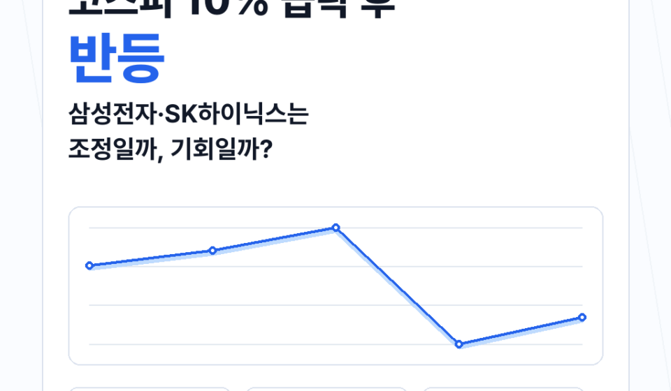 코스피 10% 급락 후 반등, 삼성전자·SK하이닉스는 조정일까 기회일까? - kospi-rebound-featured-ko